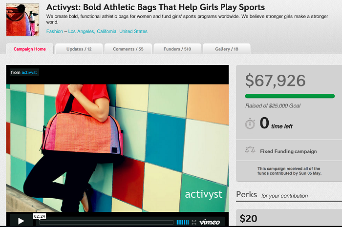 [TSE 48] How Activyst Used Crowd Funding To Raise $67,926 and Launch Their Business